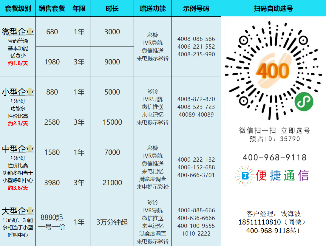 400电话-大型企业 企业无线总机