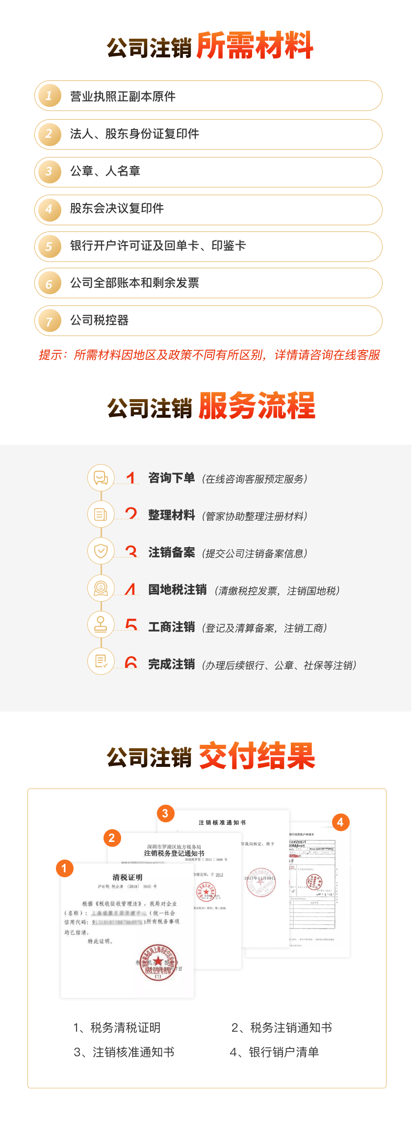 公司注销